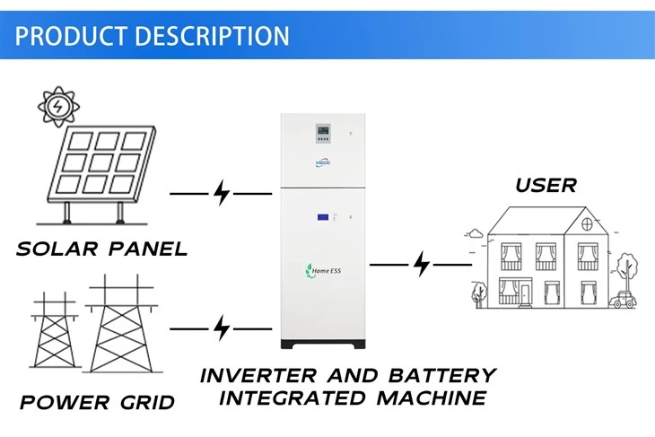 All in One Solar Inverter Charger