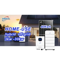 System Ynni Solar 30kw America